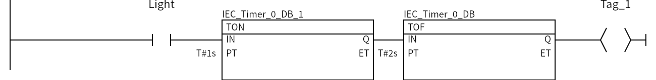 Network 2：Light、Tag_1