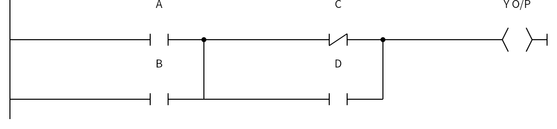 Network 1：A、B、C、D、Y O/P