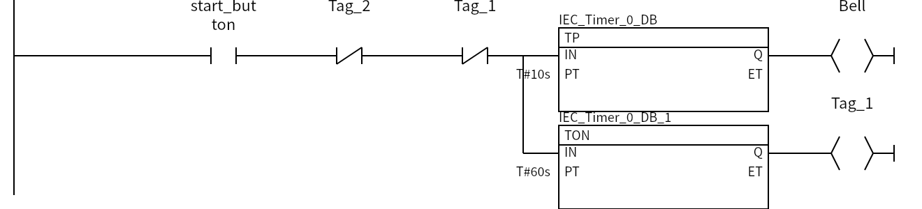 Network 1：start_button、Tag_2、Tag_1、Bell、Tag_1