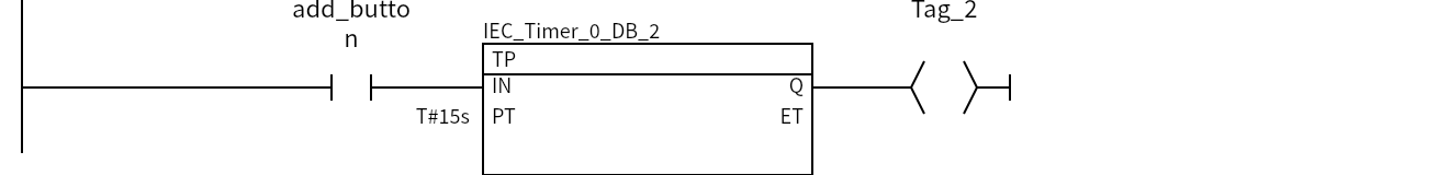 Network 2：add_button、Tag_2
