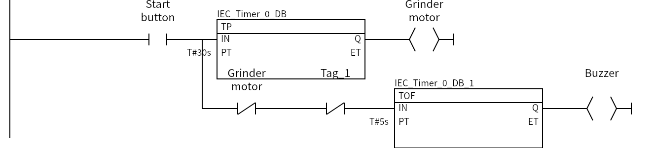 Network 1：Start button、Grinder motor、Grinder motor、Tag_1、Buzzer