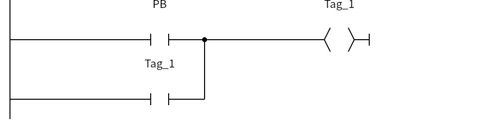 Network 1：PB、Tag_1、Tag_1