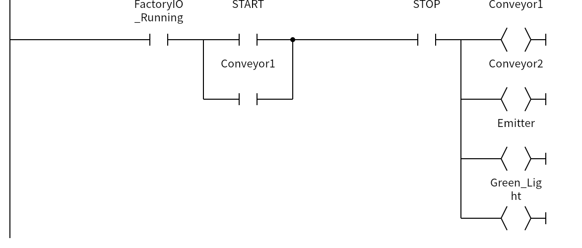 Network 1：FactoryIO_Running、START、Conveyor1、STOP、Conveyor1、Conveyor2、Emitter、Green_Light