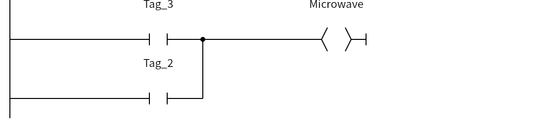 Network 2:Tag_3、Tag_2、Microwave