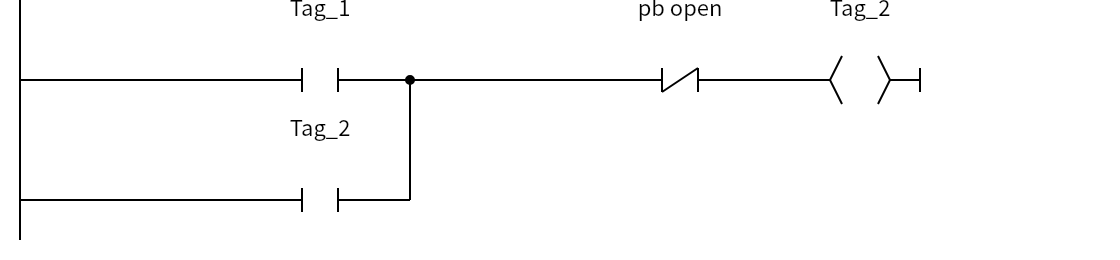 Network 2：Tag_1、Tag_2、pb open、Tag_2