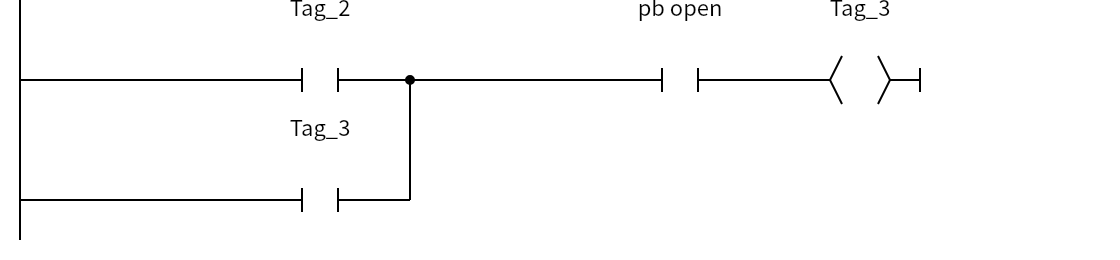 Network 3：Tag_2、Tag_3、pb open、Tag_3