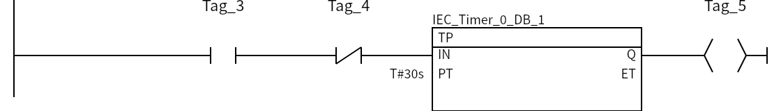 Network 5：Tag_3、Tag_4、Tag_5