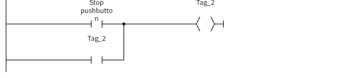 Network 3:Stop pushbutton、Tag_2、Tag_2
