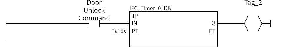 Network 4：Door Unlock Command、Tag_2