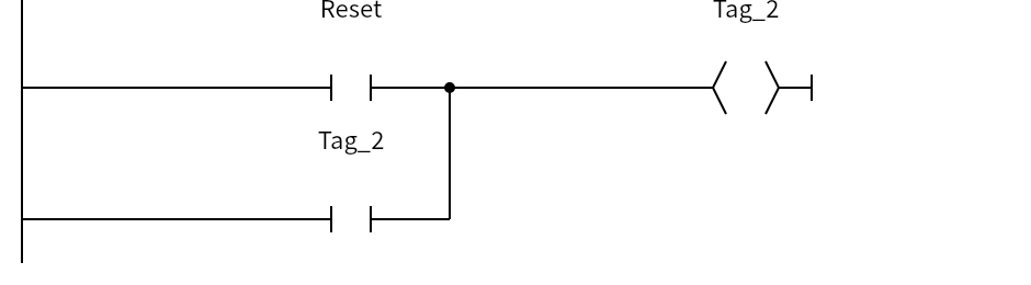 Network 4:Reset、Tag_2、Tag_2