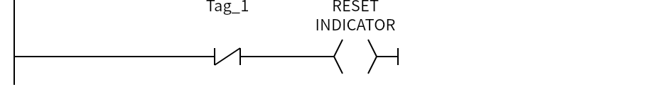 Network 4:Tag_1、RESET INDICATOR
