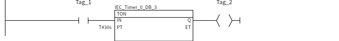 Network 3:Tag_1、Tag_2