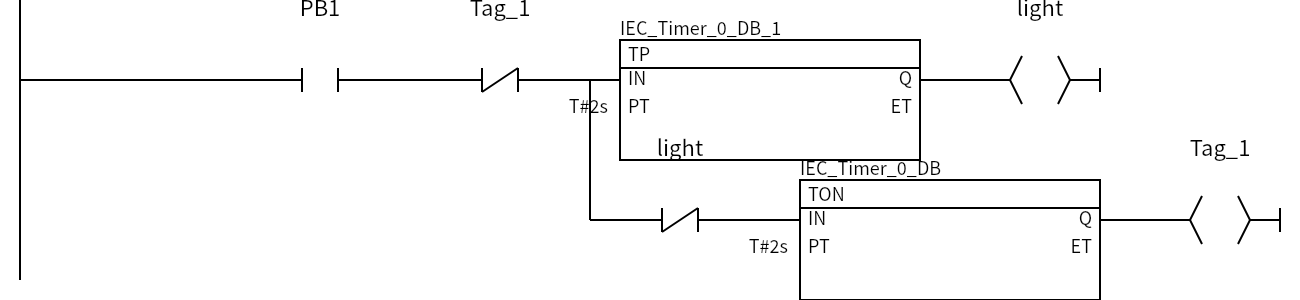 Network 1：PB1、Tag_1、light、light、Tag_1
