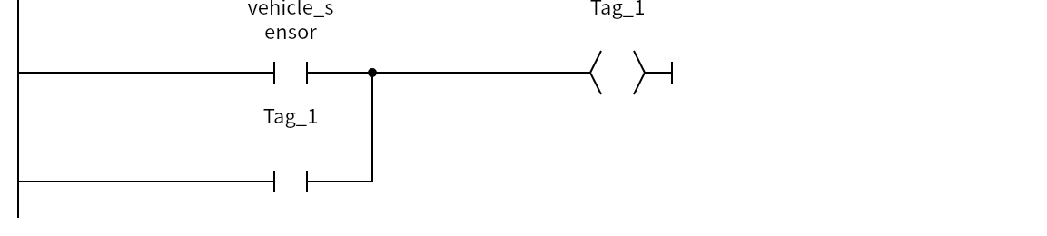 Network 1:vehicle_sensor、Tag_1、Tag_1