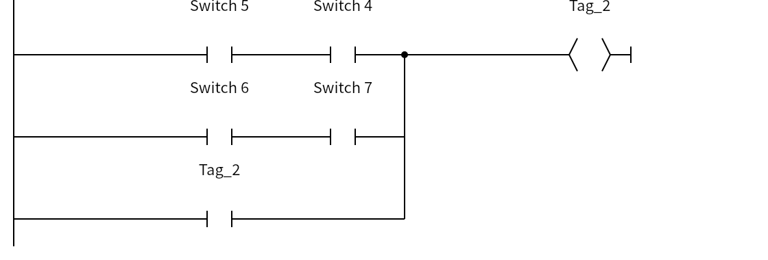 Network 3：Switch 5、Switch 4、Switch 6、Switch 7、Tag_2、Tag_2
