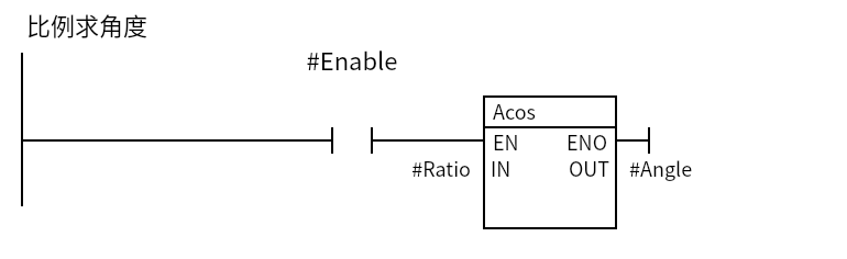 Acos_Angle:Network 1 — 比例求角度