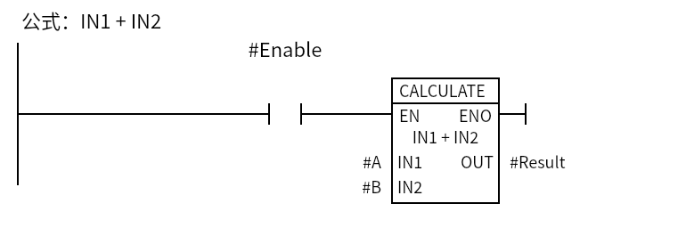 Calc_Example:Network 1 — 公式:IN1 + IN2