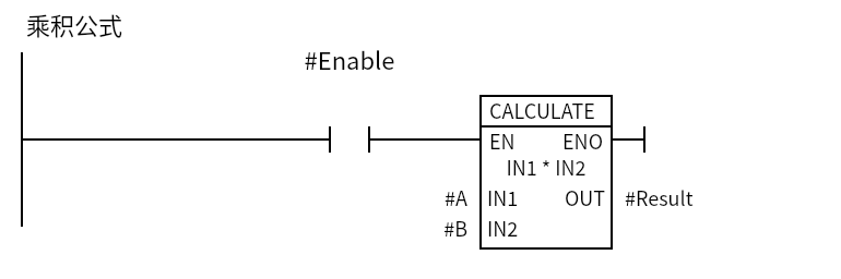 Calc_Scaled:Network 1 — 乘积公式