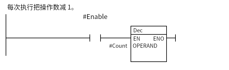Dec_Example：Network 1 — 每次执行把操作数减 1。