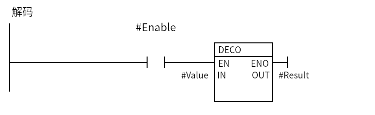 DECO_Example:Network 1 — 解码