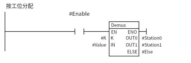 Demux_Distribute:Network 1 — 按工位分配