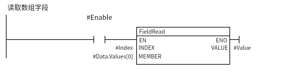 FieldRead_ReadElement:Network 1 — 读取数组字段