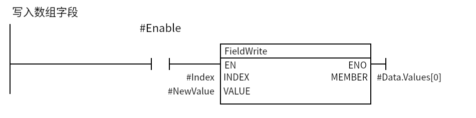 FieldWrite_WriteElement:Network 1 — 写入数组字段