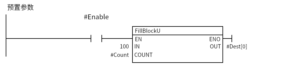 FillBlockU_Preset:Network 1 — 预置参数