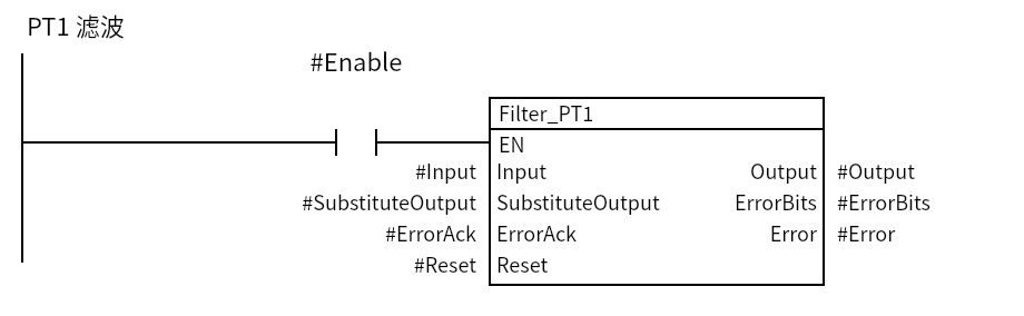 Filter_PT1_Example:Network 1 — PT1 滤波