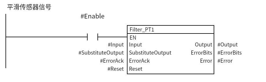 Filter_PT1_Smooth:Network 1 — 平滑传感器信号