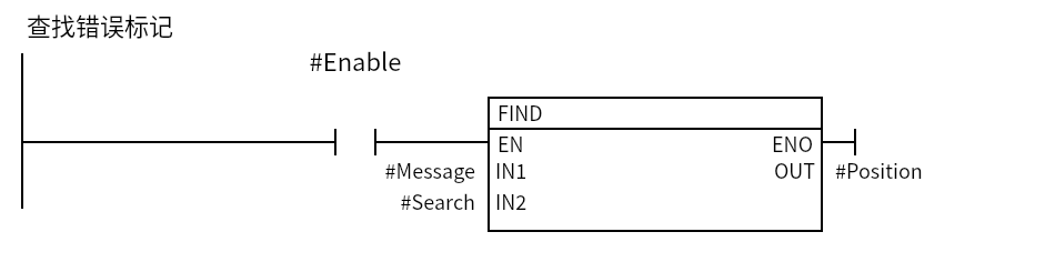 FIND_Find-tag:Network 1 — 查找错误标记