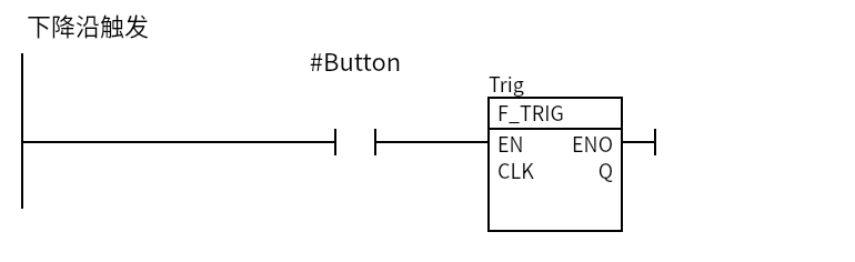FTrig_Example:Network 1 — 下降沿触发