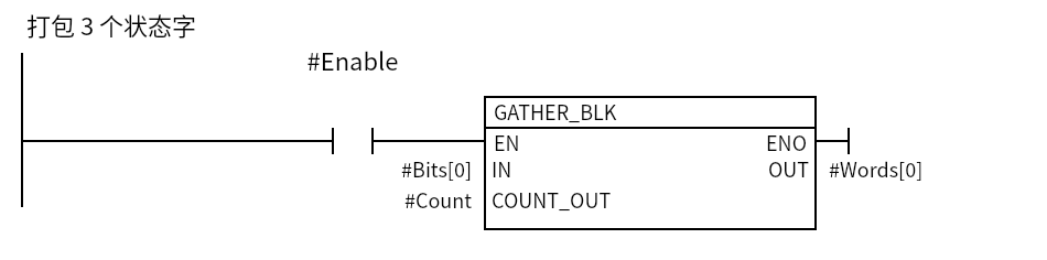 GATHER_BLK_PackThree：Network 1 — 打包 3 个状态字