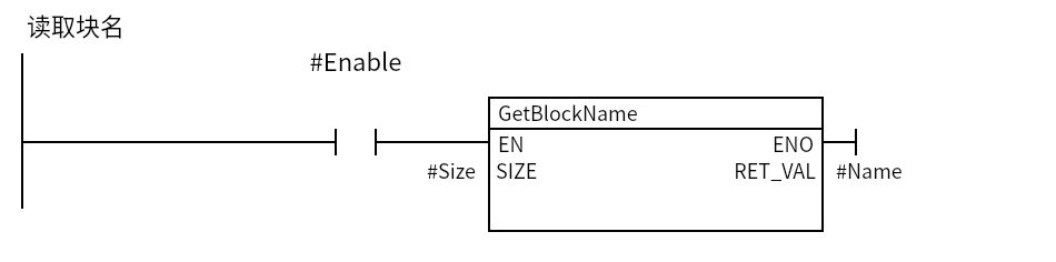 GetBlockName_BlockName：Network 1 — 读取块名