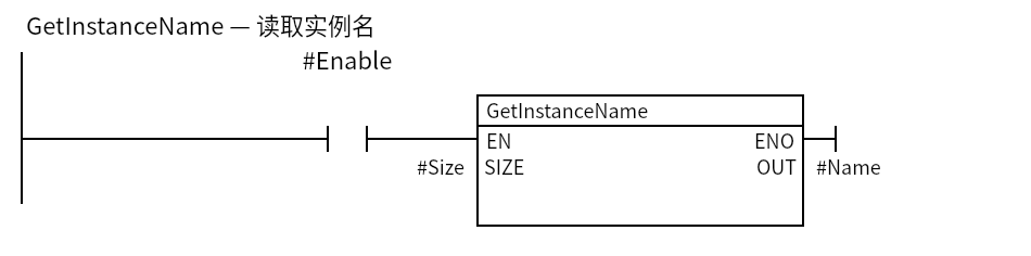 GetInstanceName_Example:Network 1 — GetInstanceName — 读取实例名