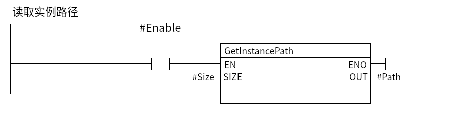 GetInstancePath_InstancePath:Network 1 — 读取实例路径