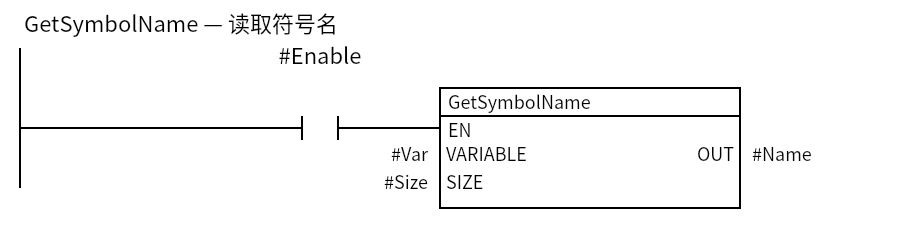 GetSymbolName_Example:Network 1 — GetSymbolName — 读取符号名