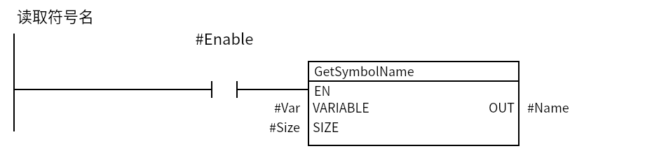 GetSymbolName_SymbolName:Network 1 — 读取符号名