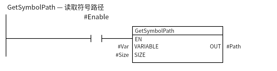 GetSymbolPath_Example:Network 1 — GetSymbolPath — 读取符号路径