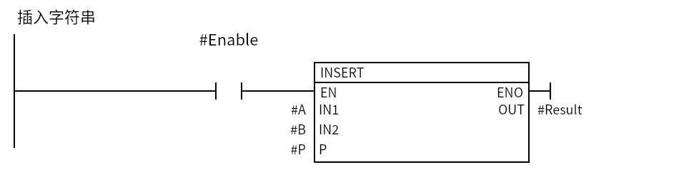 INSERT_Example:Network 1 — 插入字符串