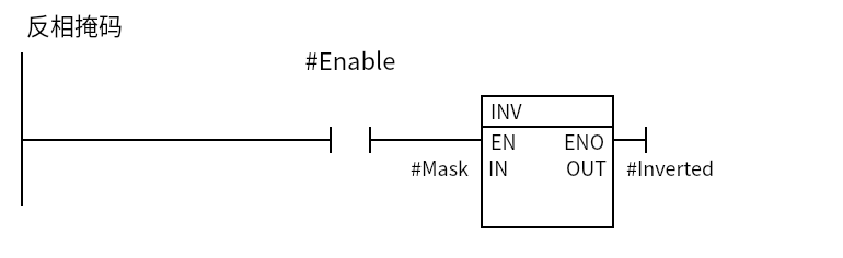 Inv_Mask:Network 1 — 反相掩码