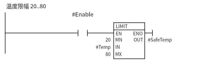 Limit_Temp:Network 1 — 温度限幅 20..80