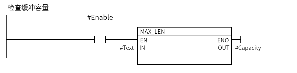 MAX_LEN_BufferSize：Network 1 — 检查缓冲容量