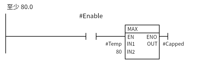 Max_Temp:Network 1 — 至少 80.0