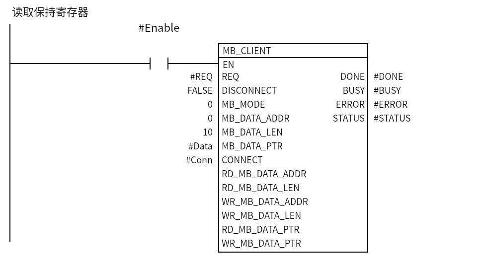 MB_CLIENT_Example：Network 1 — 读取保持寄存器