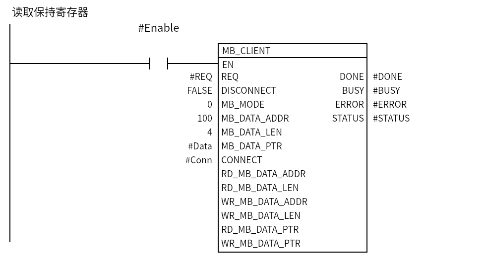 MB_CLIENT_ReadHolding：Network 1 — 读取保持寄存器