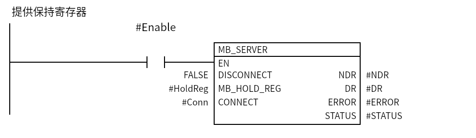 MB_SERVER_Example:Network 1 — 提供保持寄存器
