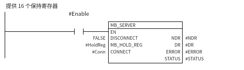 MB_SERVER_ServeHolding:Network 1 — 提供 16 个保持寄存器