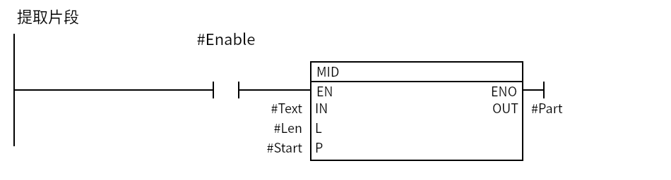 MID_Extract:Network 1 — 提取片段
