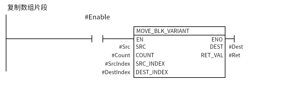 MOVE_BLK_VARIANT_Copy：Network 1 — 复制数组片段